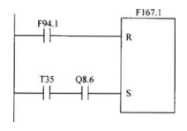 报警f57的梯形图