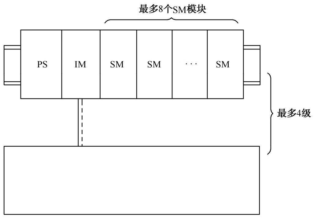 平面磨床数控磨床